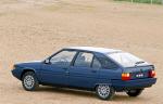 Citroen BX 16 TRS 1982 года